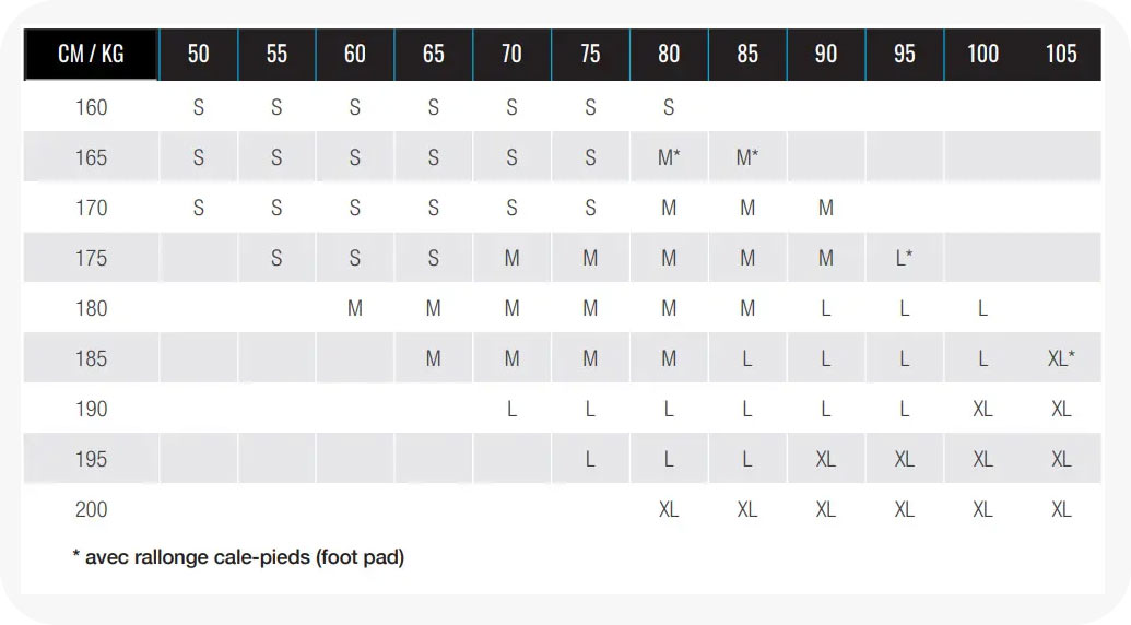 Guide des tailles RACE UP NEO